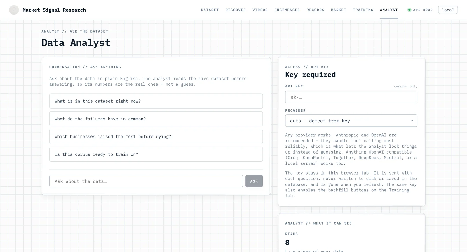 Data Analyst screen where questions are answered by reading the live dataset