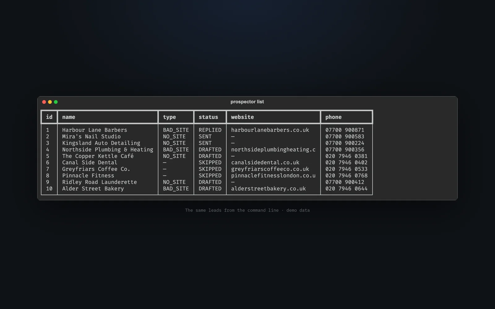 It's a command-line tool first. The interface is optional.